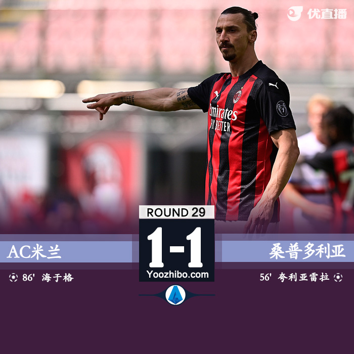 AC米兰1-1桑普多利亚 海于格替补救主夸利亚雷拉吊射破门