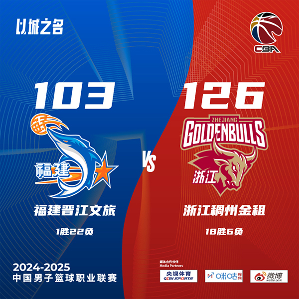 程帅澎16分 浙江126-103轻取福建迎10连胜&福建15连败