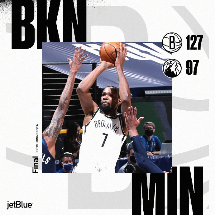 篮网127-97大胜森林狼 杜兰特31分 哈里斯23分 爱德华兹27+8