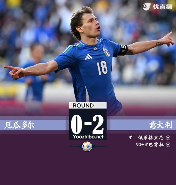意大利2-0厄瓜多尔 佩莱格里尼3分钟爆射巴雷拉挑射破门