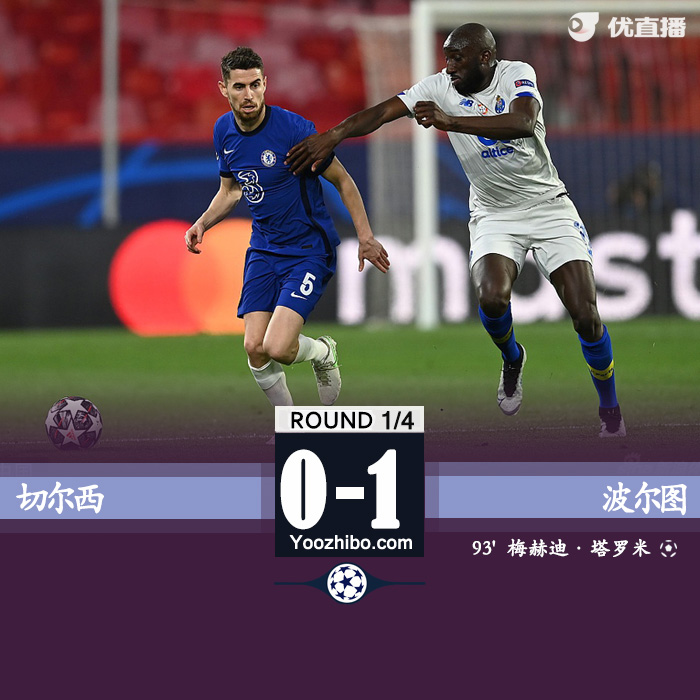 切尔西0-1波尔图 切尔西总分2-1晋级 时隔7年重返欧冠4强