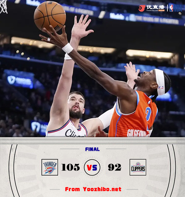 雷霆105-92轻取快船 亚历山大25+9 哈登12+13+7
