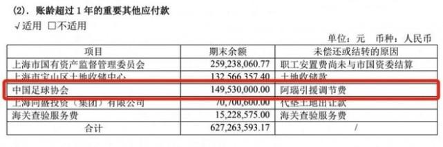 2年了还没给？曝上港仍未向足协支付阿瑙引援调节费！费用近1.5亿元