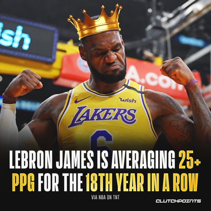NBA历史第一！詹姆斯连续18年场均25+太疯狂，即将37岁仍刷新神迹