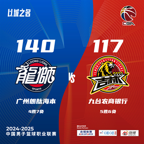 广州140-117大胜吉林 郭艾伦16中12砍32+5+7 琼斯34+8+6