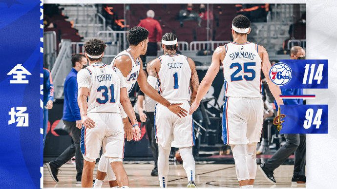 76人114-94大胜骑士 米尔顿27+5 火花18+15 塞克斯顿24分