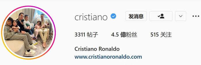 顶流！C罗Ins粉丝数量达4.5亿，收入居榜首
