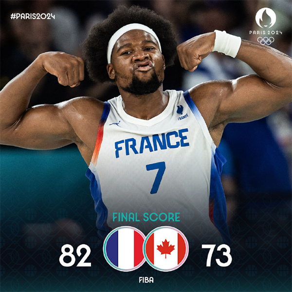 法国82-73战胜加拿大 法国三奇兵合砍55分 SGA27+5