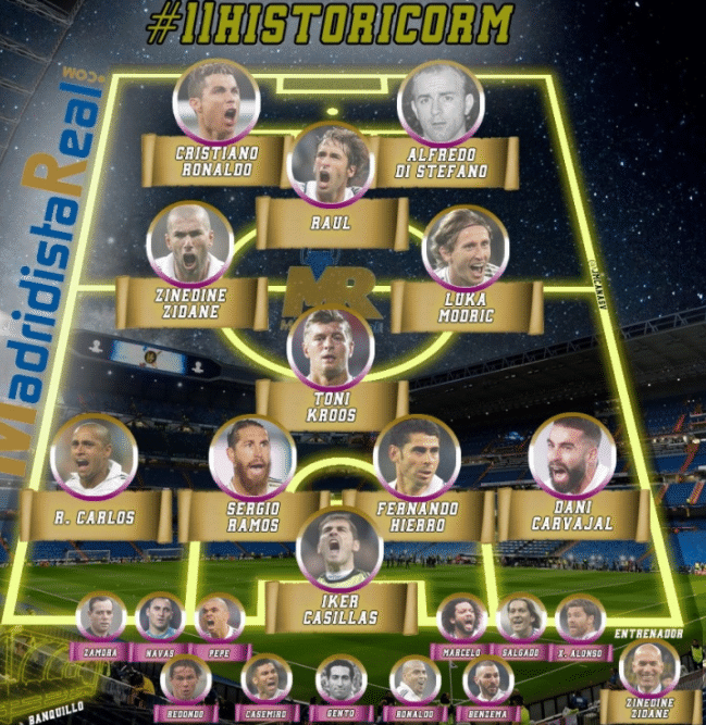 票选皇马队史最佳阵：C罗、劳尔、齐达内在列