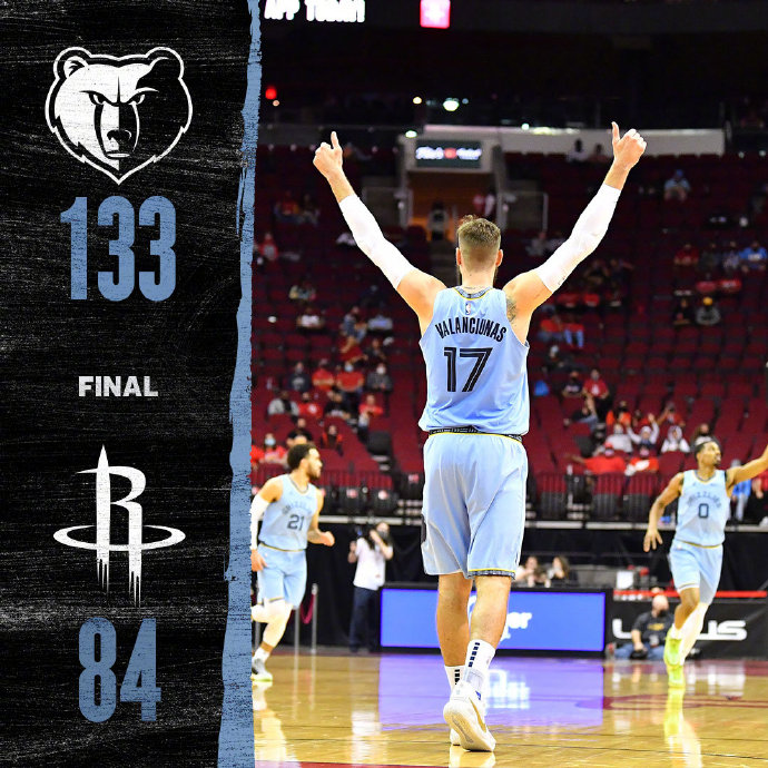 灰熊133-84狂屠火箭 温斯洛20分 沃尔14分