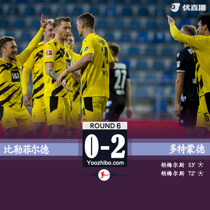 <a href=/zuqiuzhibo/dortmund/ target=_blank class=infotextkey>多特蒙德</a>2-0比勒菲尔德