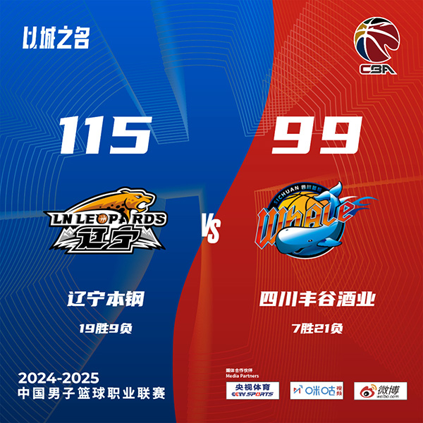 辽宁115-99击退四川 赵继伟9+11 弗格31+9 萨姆纳空砍41+7+6
