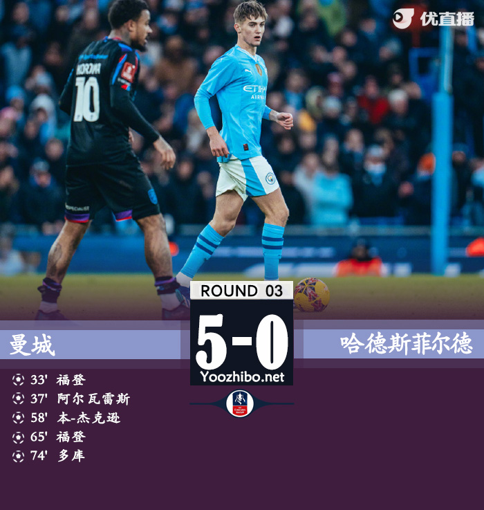 曼城5-0哈德斯菲尔德 德布劳内复出献助攻福登双响