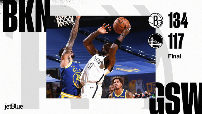 篮网134-117轻取勇士 杜兰特复出20+5+6 哈登19+8+16 库里27+5