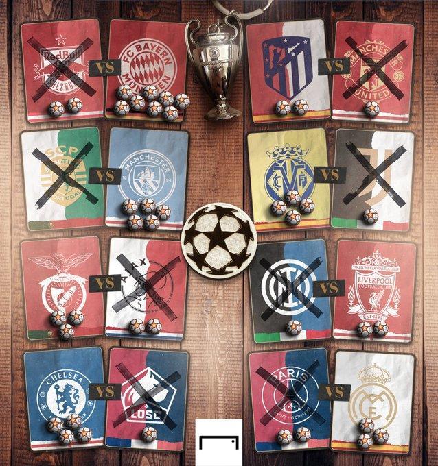 欧冠八强球队身价排名：英超包揽前三