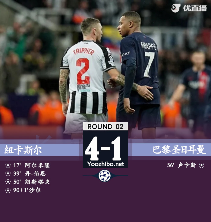 纽卡4-1巴黎 马尔基尼奥斯送礼多纳鲁马扑救失误