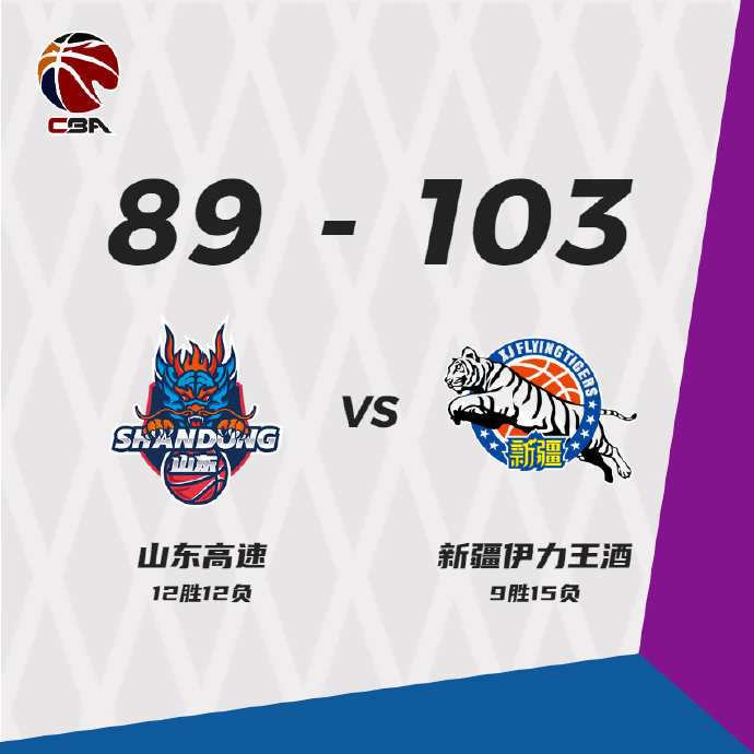 新疆103-89轻取山东 摩尔特里26+21 阿不都21+8+7 陶汉林31+19