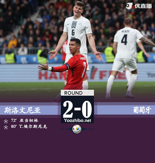 葡萄牙0-2斯洛文尼亚 11连胜被终结 马丁内斯上任后首败