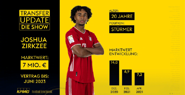 官宣：拜仁前锋离队！利物浦续约法比尼奥！乔哈特离开热刺！