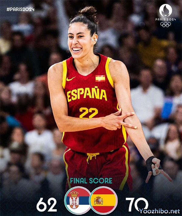 西班牙女篮力克塞尔维亚，三战全胜锁定小组第一，最大分差22分