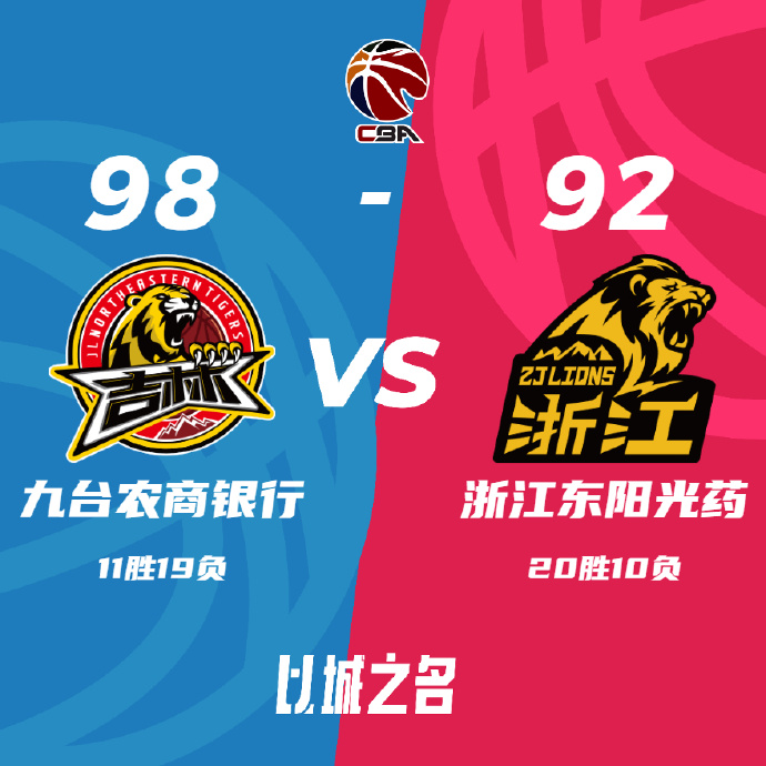 吉林98-92力克广厦 姜伟泽21+5&伤退 胡金秋22+9