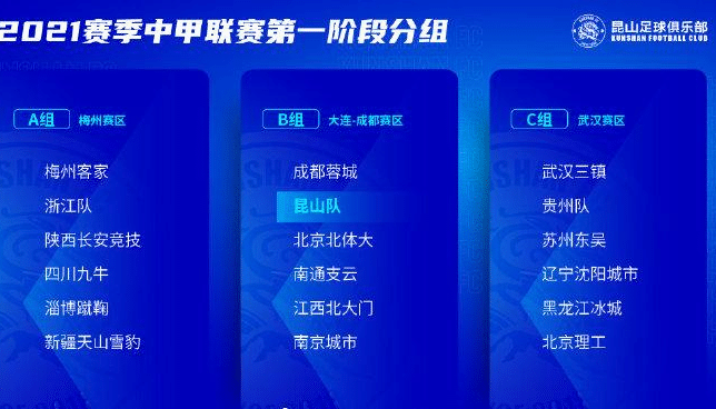 中甲新赛季分组: 将以赛会制进行, 分为四个阶段