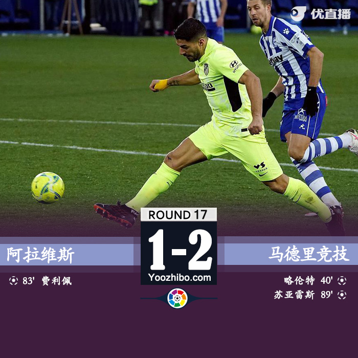 阿拉维斯1-2马德里竞技 略伦特建功苏亚雷斯绝杀