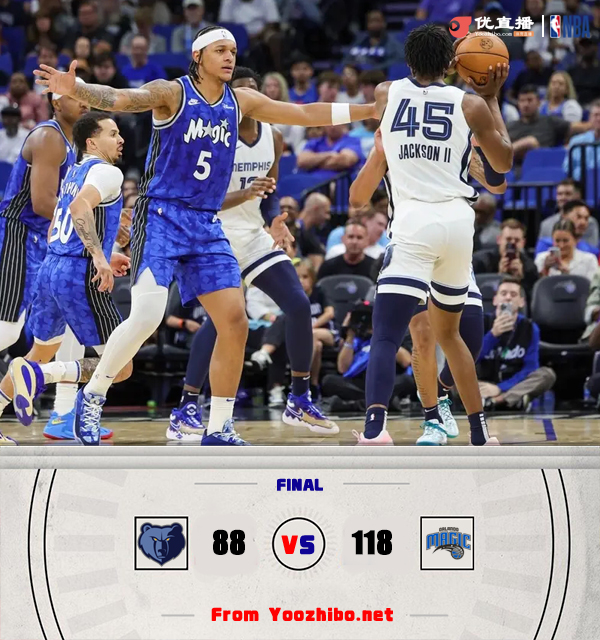 魔术118-88大胜灰熊 小卡特15+13 班凯罗13+9+7