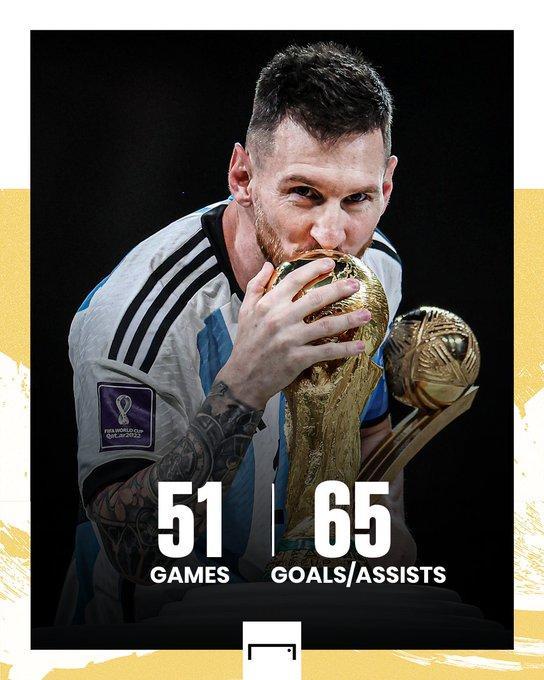 完美一年！梅西2022年数据：造65球赢世界杯