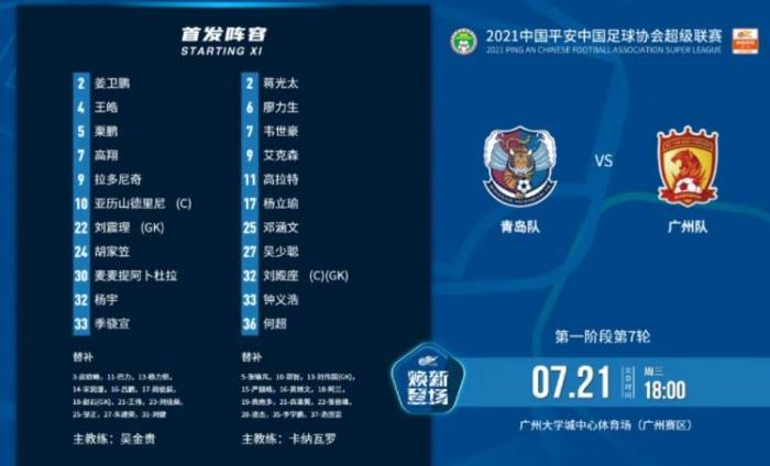 青岛队vs广州队：亚历山德里尼PK高拉特