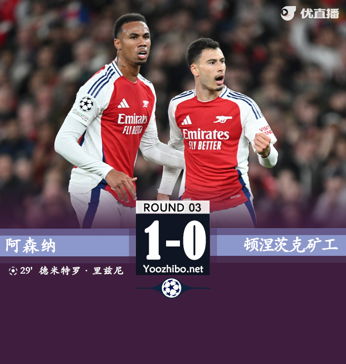 阿森纳1-0矿工迎欧冠2连胜 马丁内利造乌龙特罗萨德失点