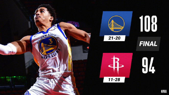勇士108-94战胜火箭 库里18+5+8&伤退 格林三双 伍德复出21+7
