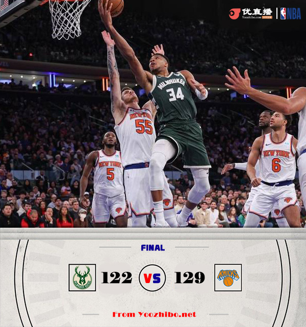 尼克斯129-122终结雄鹿 布伦森38分 字母32+13 表哥32+8