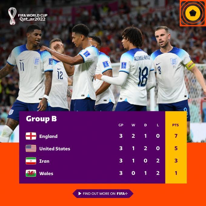 还得再接再厉！伊朗6次参加世界杯，至今无缘出线