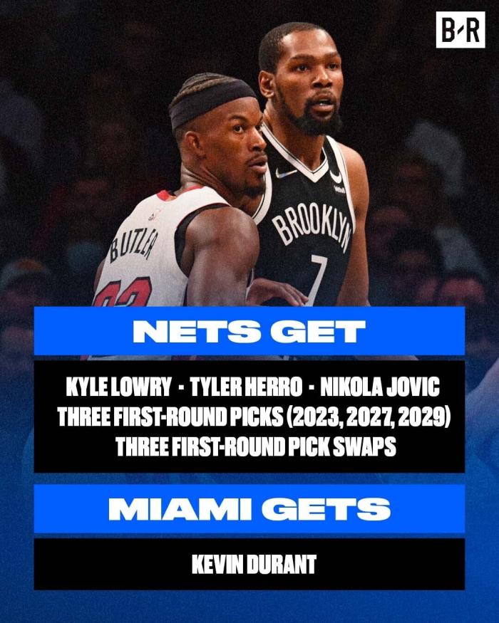 美媒列疯狂交易方案：杜兰特1换9加盟热火 洛瑞希罗前往篮网