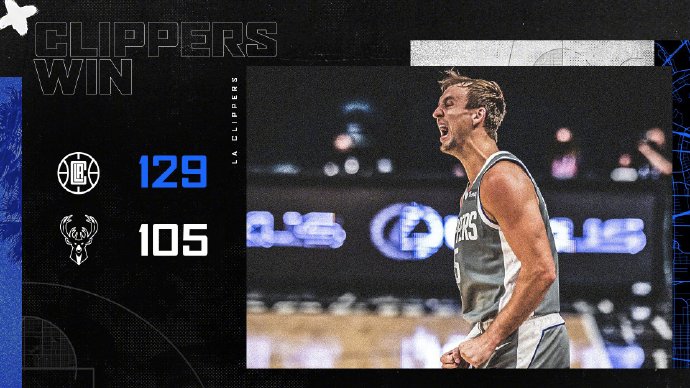 NBA每日综述：快船4人20+胜雄鹿迎来6连胜 篮网险胜森林狼