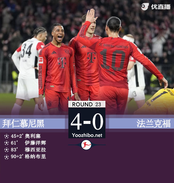 拜仁4-0法兰克福8分领跑 伊藤洋辉拜仁首球穆西亚拉一条龙