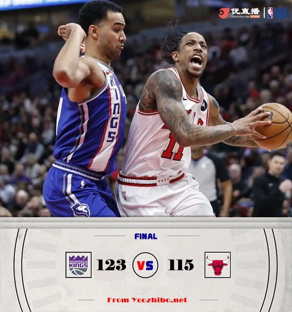 国王123-115力克公牛 福克斯41分 小萨三双 科比-怀特26+6