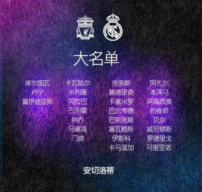 皇马欧冠决赛大名单：本泽马、贝尔、阿扎尔领衔