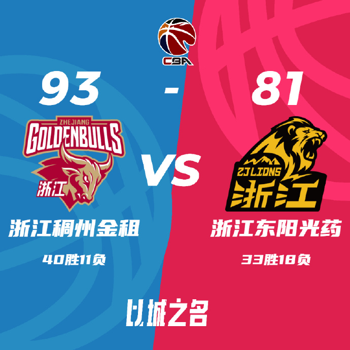 浙江93-81战胜广厦比 陆文博17+8&末节10分 胡金秋19+11