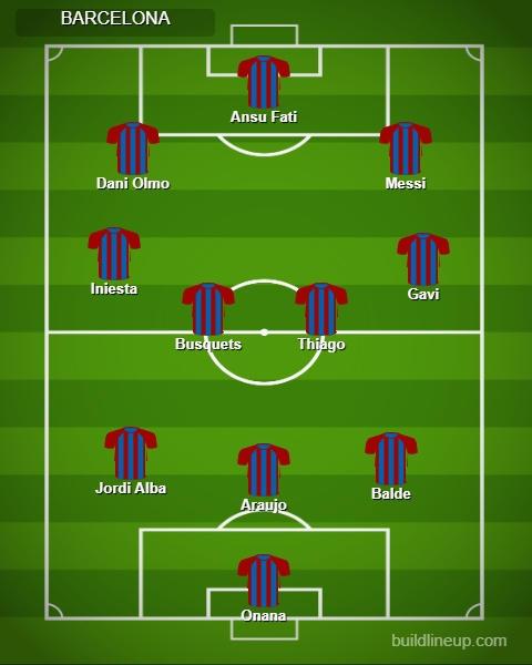 马卡评巴萨青训现役最佳球员阵容：梅西领衔