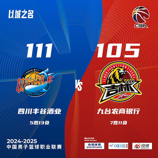 四川111-105胜吉林 萨姆纳爆砍53+9+9&22罚20中 琼斯42+9+12