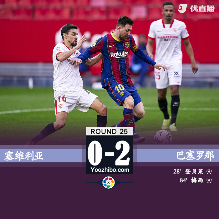 巴塞罗那2-0塞维利亚 梅西传射登贝莱破门