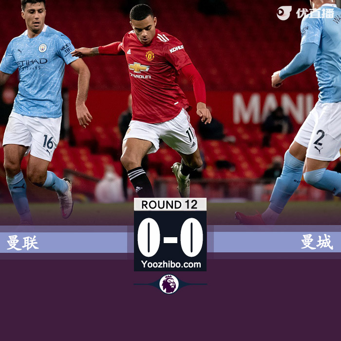 英超简报：曼联0-0曼城 马赫雷斯失良机，B费屡造险