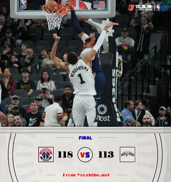 奇才118-113逆转马刺 库兹马18+11+5 文班亚马22+11 瓦塞尔24+5