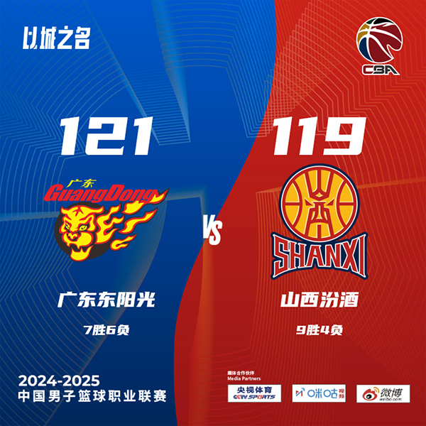 广东121-119胜山西 4人犯满&两队68犯规！吉伦沃特46分 徐杰绝杀