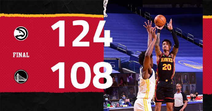 老鹰124-108大胜勇士 科林斯38+12 特雷-杨21+15 维金斯29+7