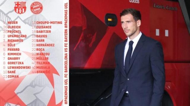 拜仁欧冠客战巴萨大名单：莱万领衔