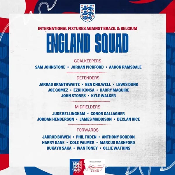 英格兰25人名单揭晓，强力锋线瞄准国际赛场