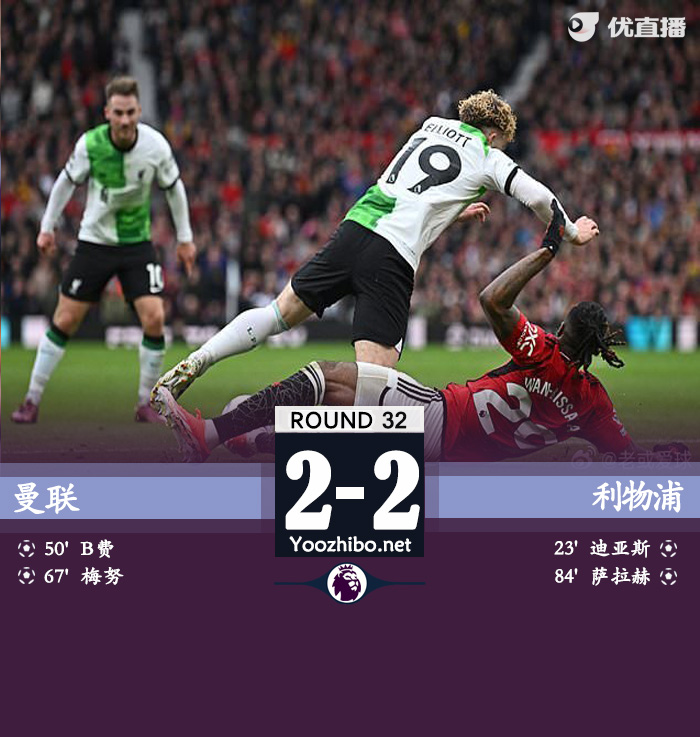 曼联2-2利物浦 利物浦仍居第二